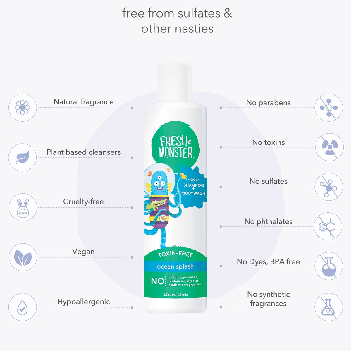 Fresh Monster shampoo bottle with playful monster design