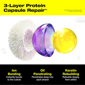 FROMLABS hair mask duo set with ingredients