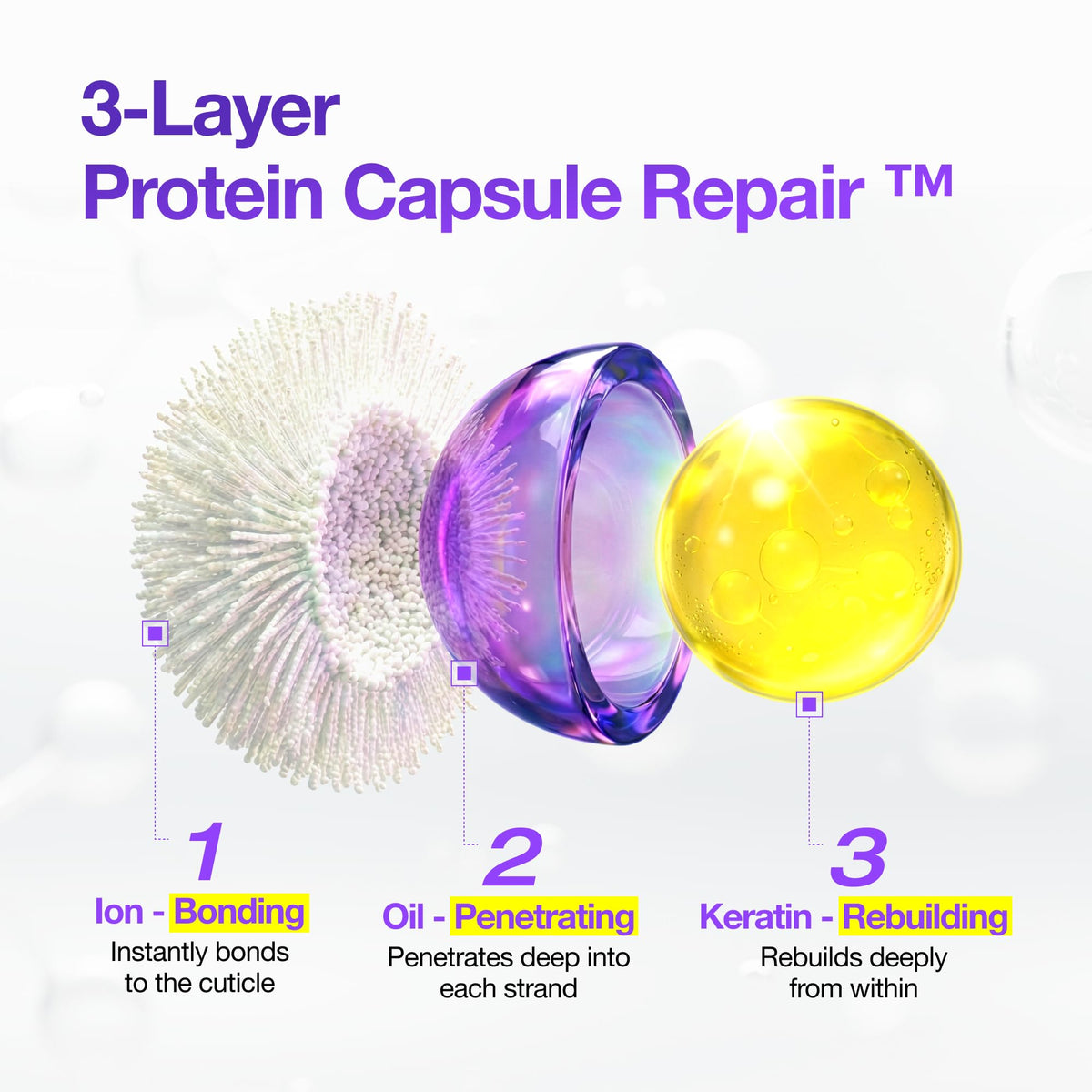 FROMLABS Korean Hair Care Trio displayed on a bathroom counter