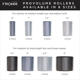 Fromm ProVolume hair rollers in use on short hair