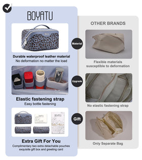Front view of BOYATU makeup bag showing compartments