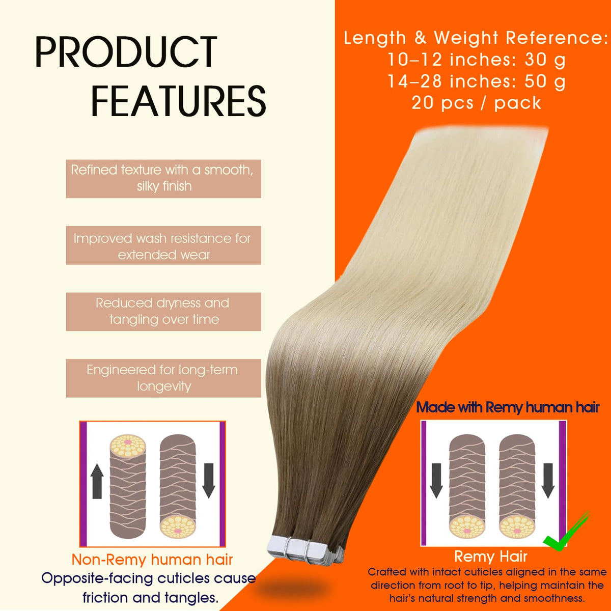 Full Shine 20 Inch Brown Ice Blonde Tape In Extensions packaging