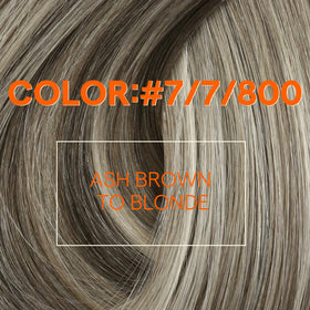 Full Shine 24 Inch Weft Hair Extensions in packaging