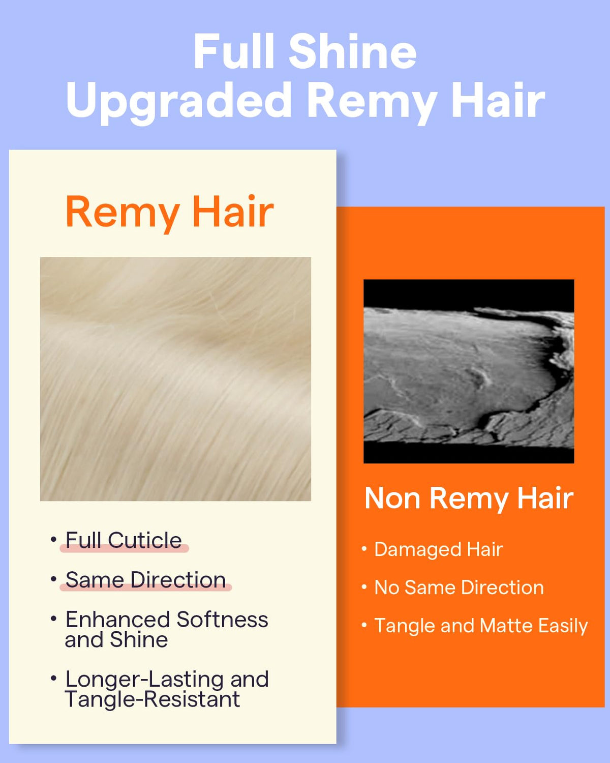 Full Shine Blonde Clip in Extensions in packaging