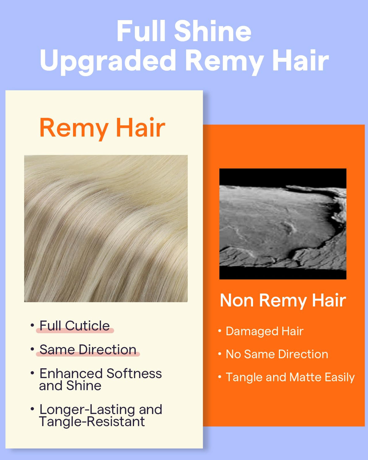 Full Shine Clip in Extensions displayed alongside natural hair