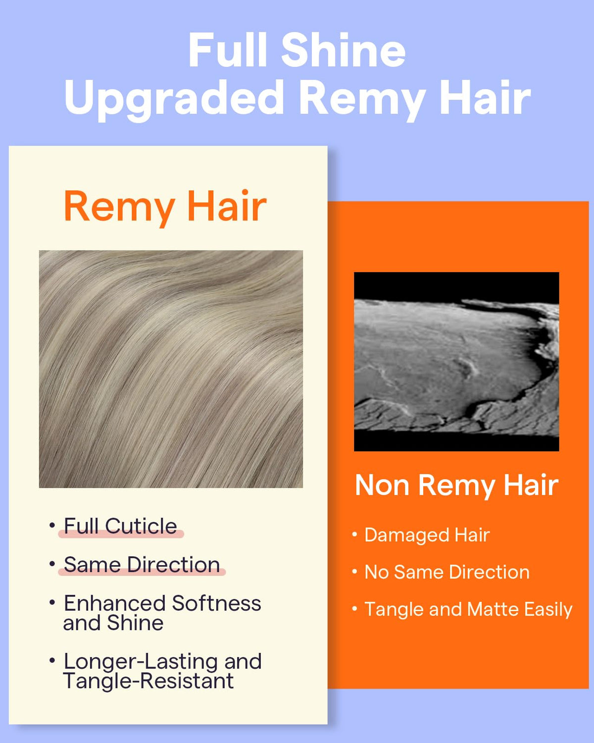 Full Shine Clip in Extensions displayed on a model