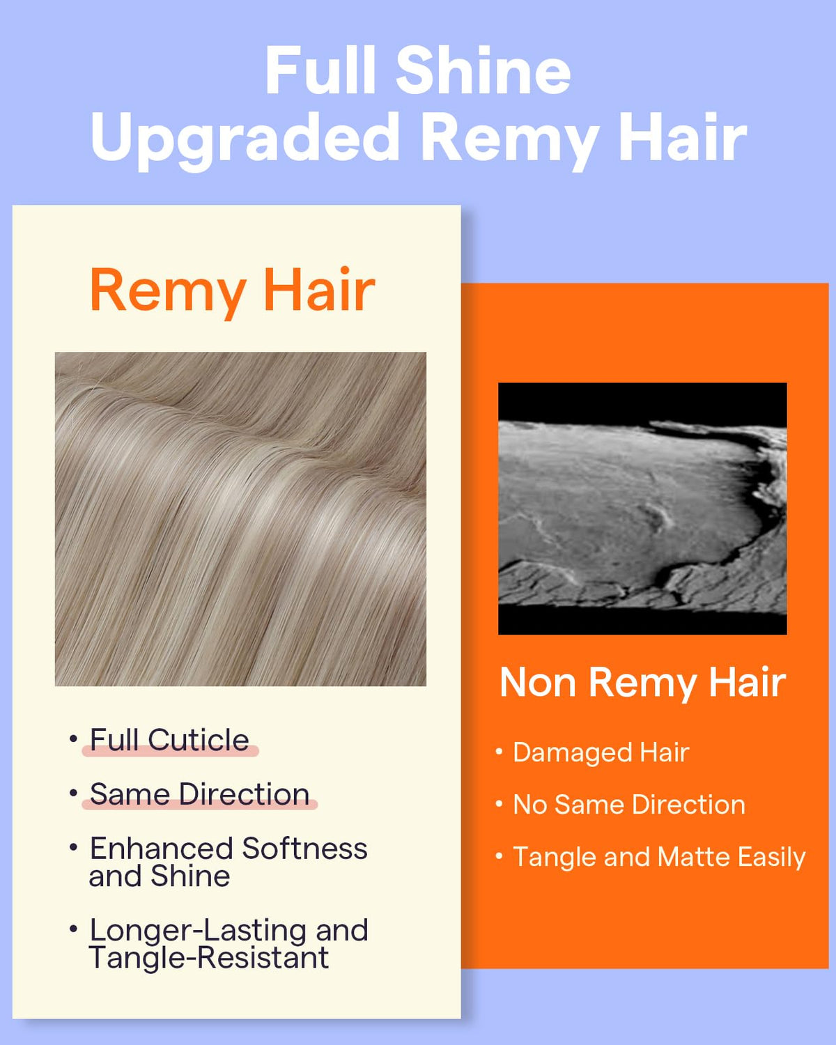 Full Shine Clip in Extensions showing soft texture