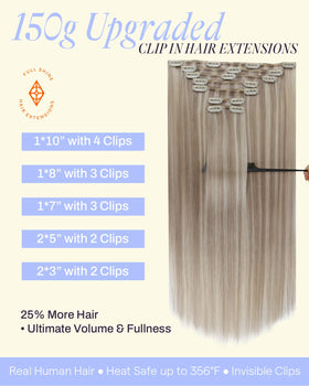 Full Shine Clip in Hair Extensions 22 Inch back view