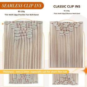 Full Shine Clip in Hair Extensions displayed in packaging