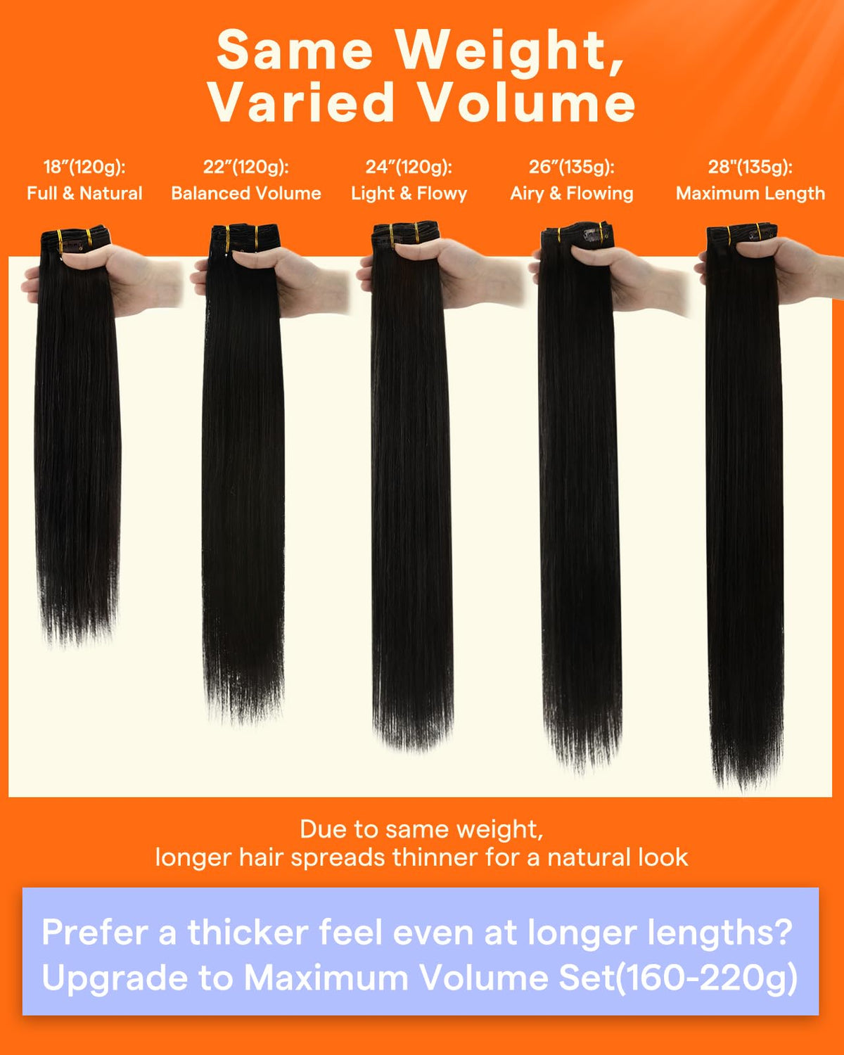 Full Shine Dark Black Clip-in Extensions showing secure clips