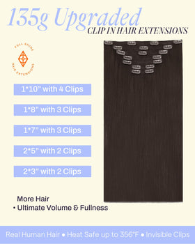 Full Shine Dark Brown Clip-In Hair Extensions 135g back view