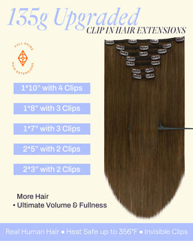 Full Shine Dark Brown Clip-in Hair Extensions 18 Inch packaging