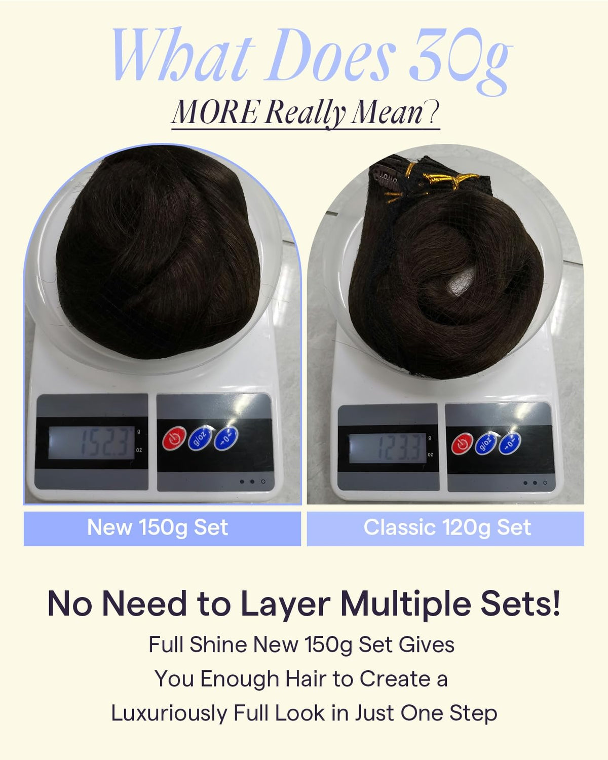 Full Shine Dark Brown Clip in Hair Extensions displayed with packaging
