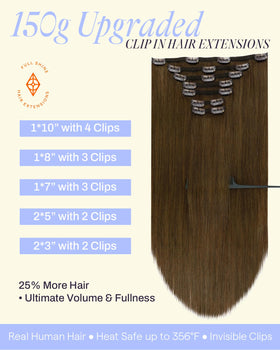 Full Shine Dark Brown Clip-in Hair Extensions packaging