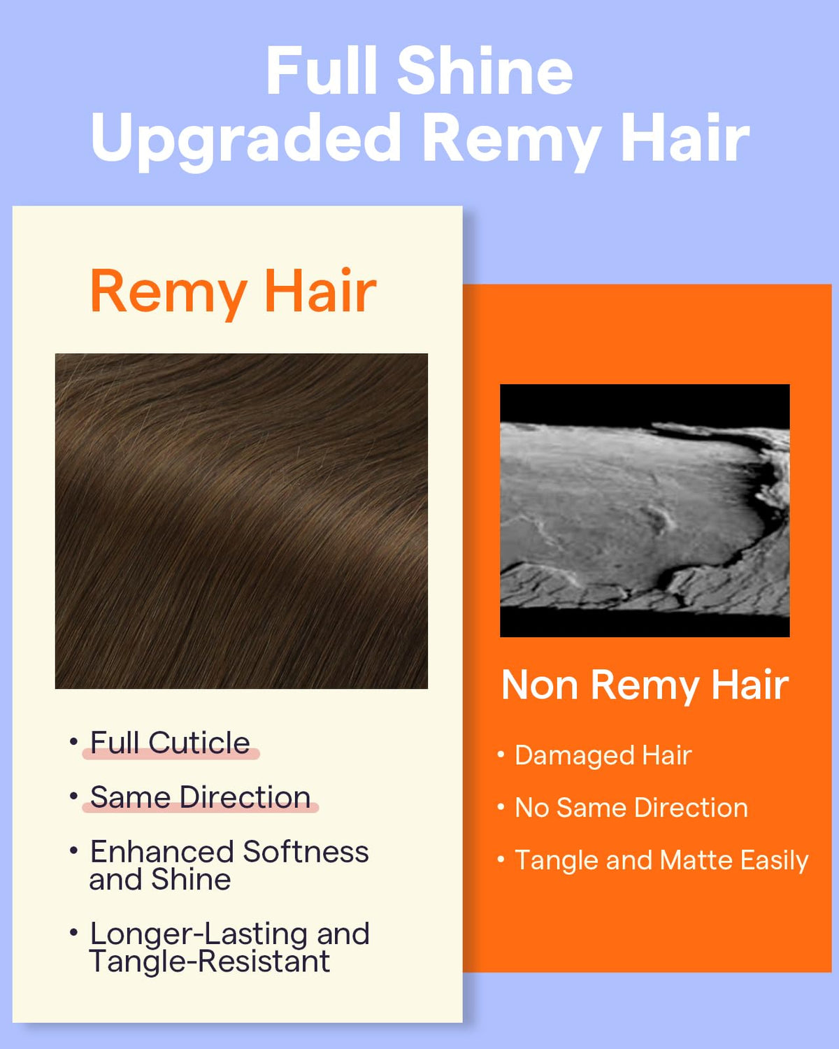 Full Shine extensions in packaging