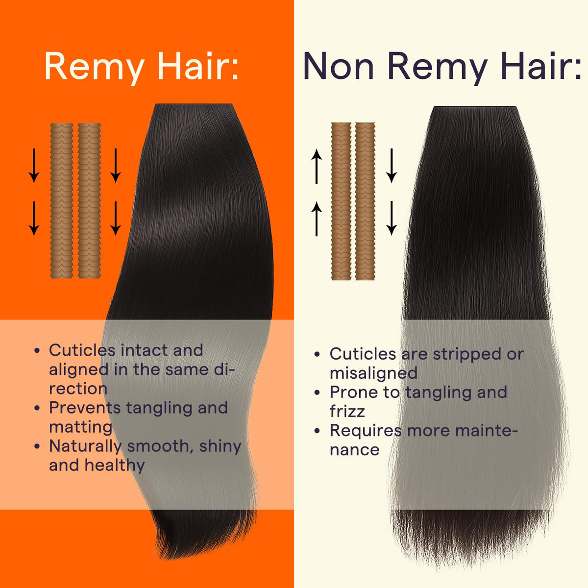 Full Shine Genius Weft hair extensions showing natural blend