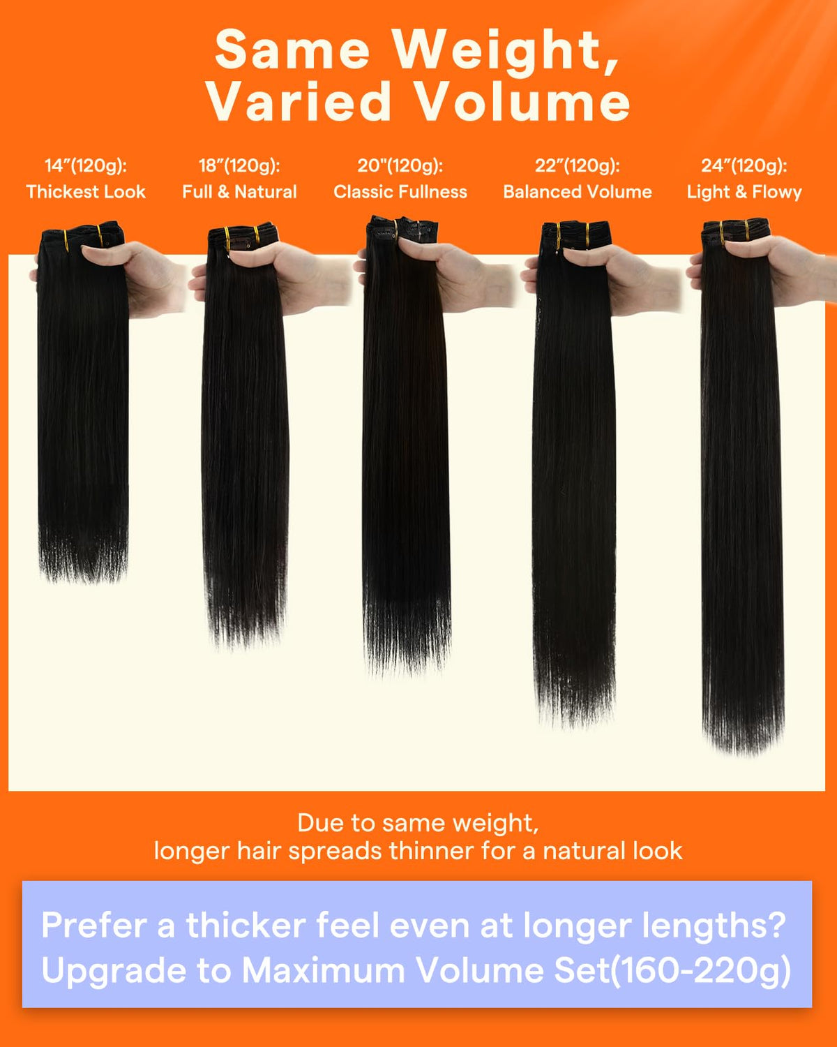 Full Shine Hair Extensions 7-piece set overview