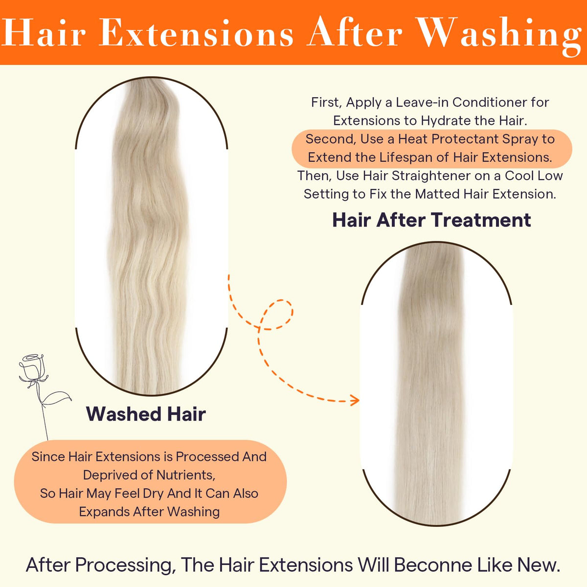 Full Shine hair extensions displayed with packaging