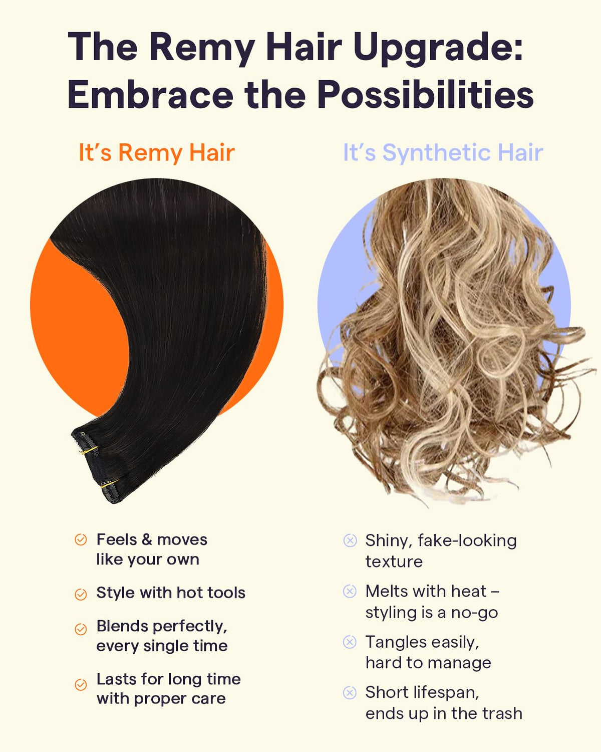 Full Shine hair extensions packaging