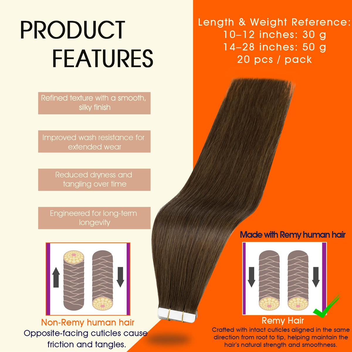 Full Shine Hair Extensions packaging showing 20 pieces