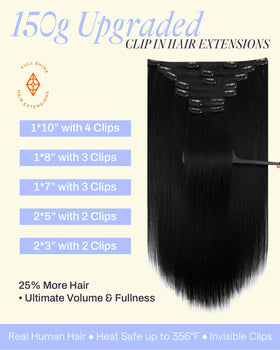 Full Shine Jet Black Clip in Hair Extensions packaging