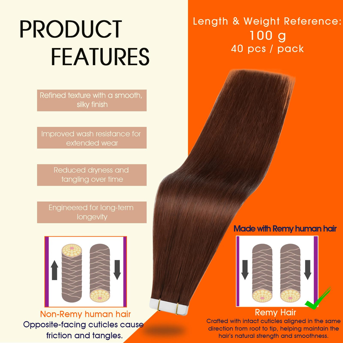 Full Shine Tape In Extensions 22 Inch Cinnamon Mocha packaging
