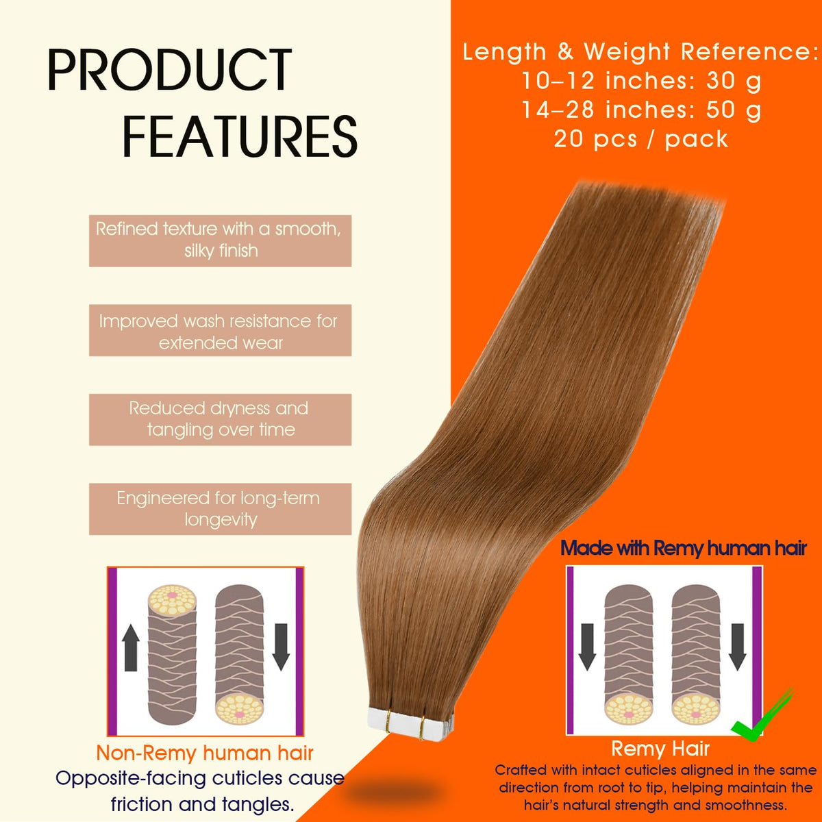 Full Shine Tape In Hair Extensions Ginger Copper 20 Inch packaging