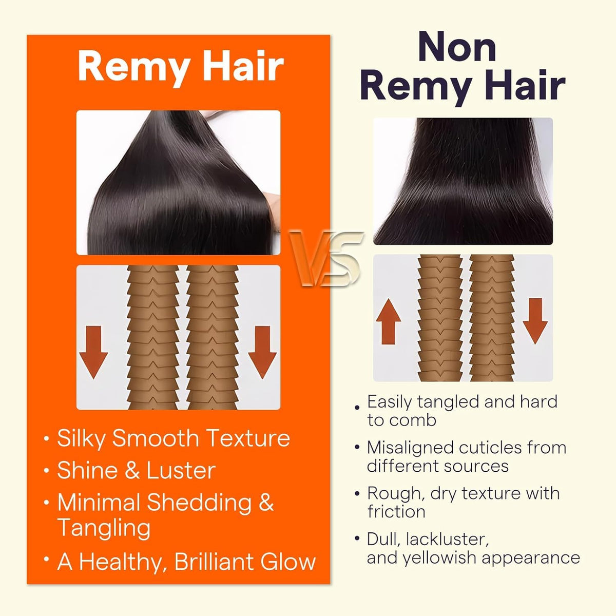 Full Shine Weft Hair Extensions showing double weft construction