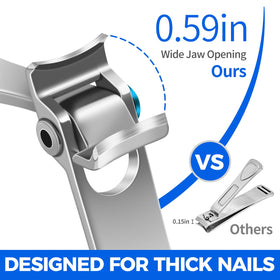 FUMAX toenail clippers showing ergonomic long handle