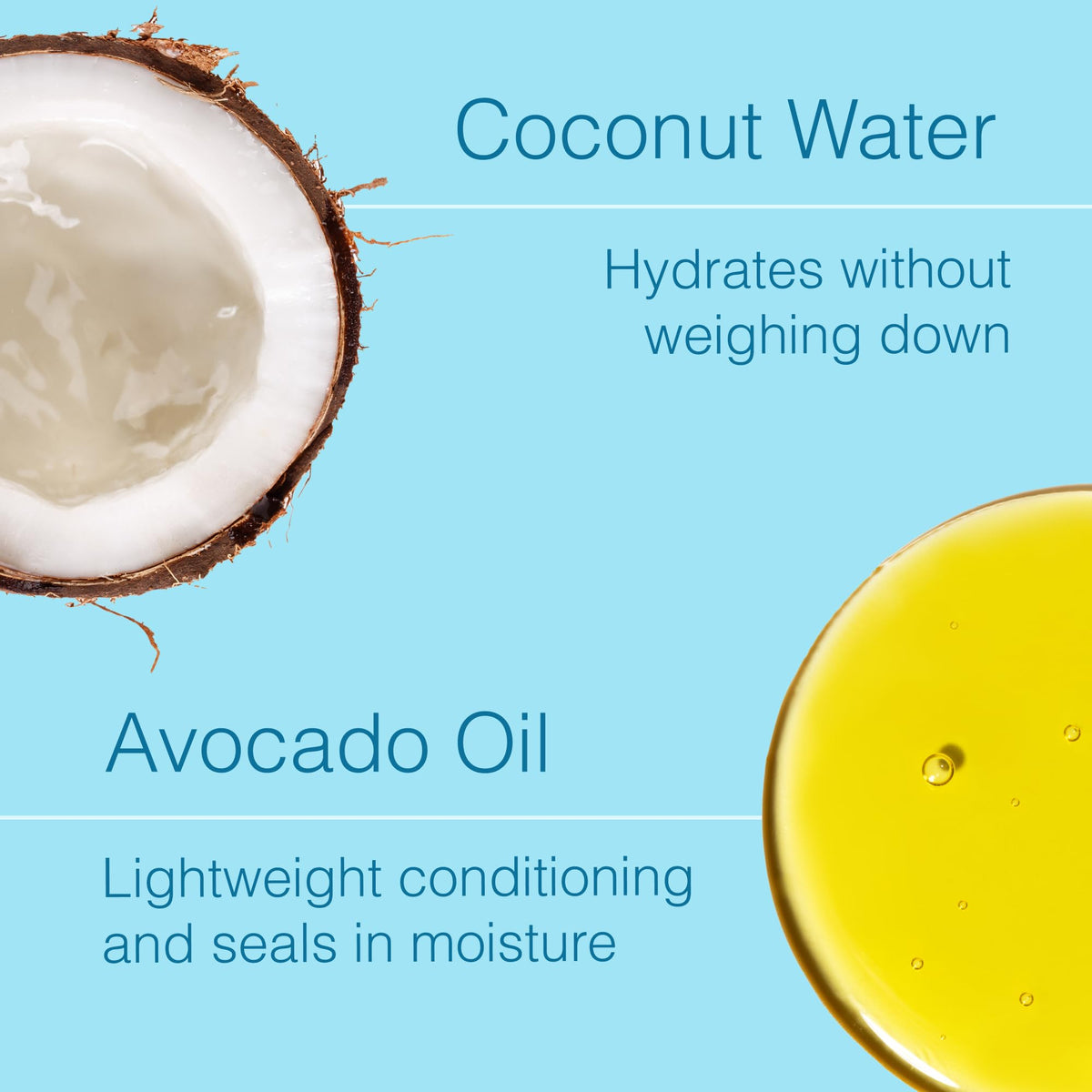 Function of Beauty Straight Hair Conditioner bottle with Avocado Oil ingredient