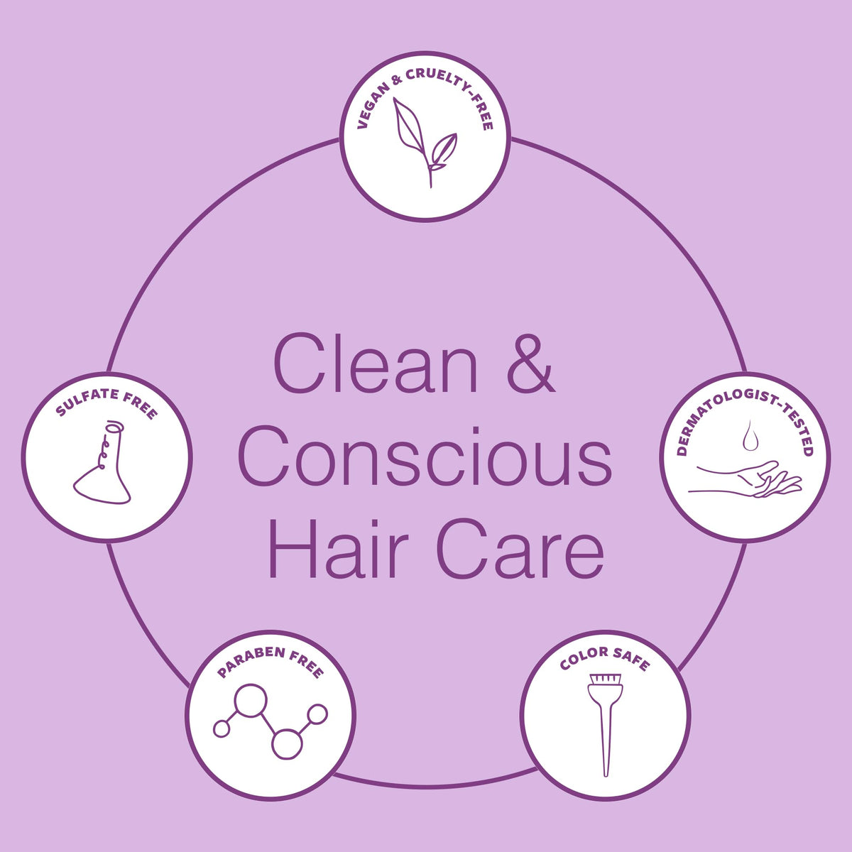 Function of Beauty Wavy Hair Conditioner texture close-up