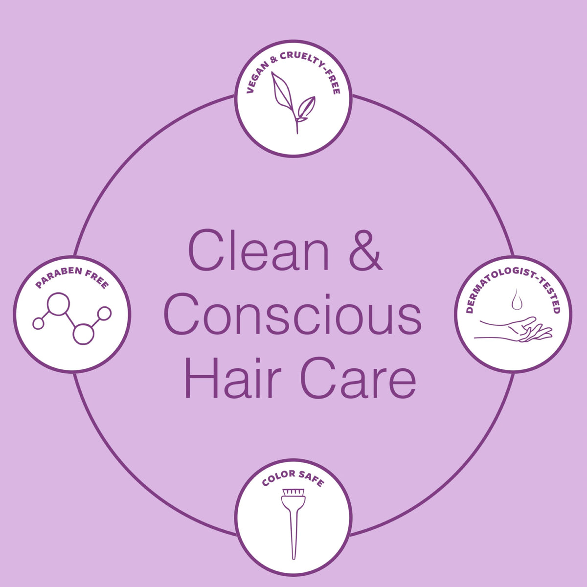 Function of Beauty Wavy Hair Mousse with tropical fruits