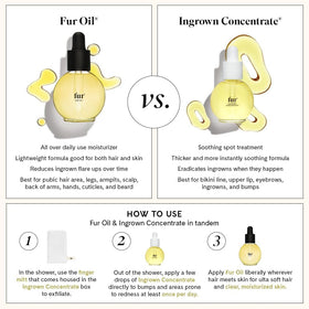 Fur Oil 14ml bottle with natural ingredients background