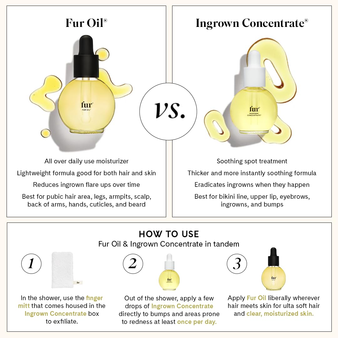 Fur Oil with soft fabric background