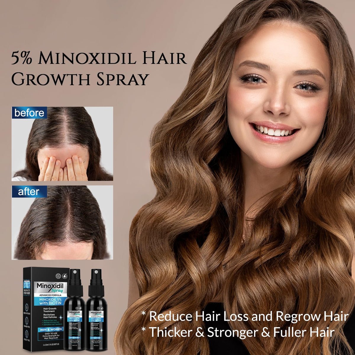FUZYAT Minoxidil 5% Hair Growth Spray 180ml with biotin and castor oil