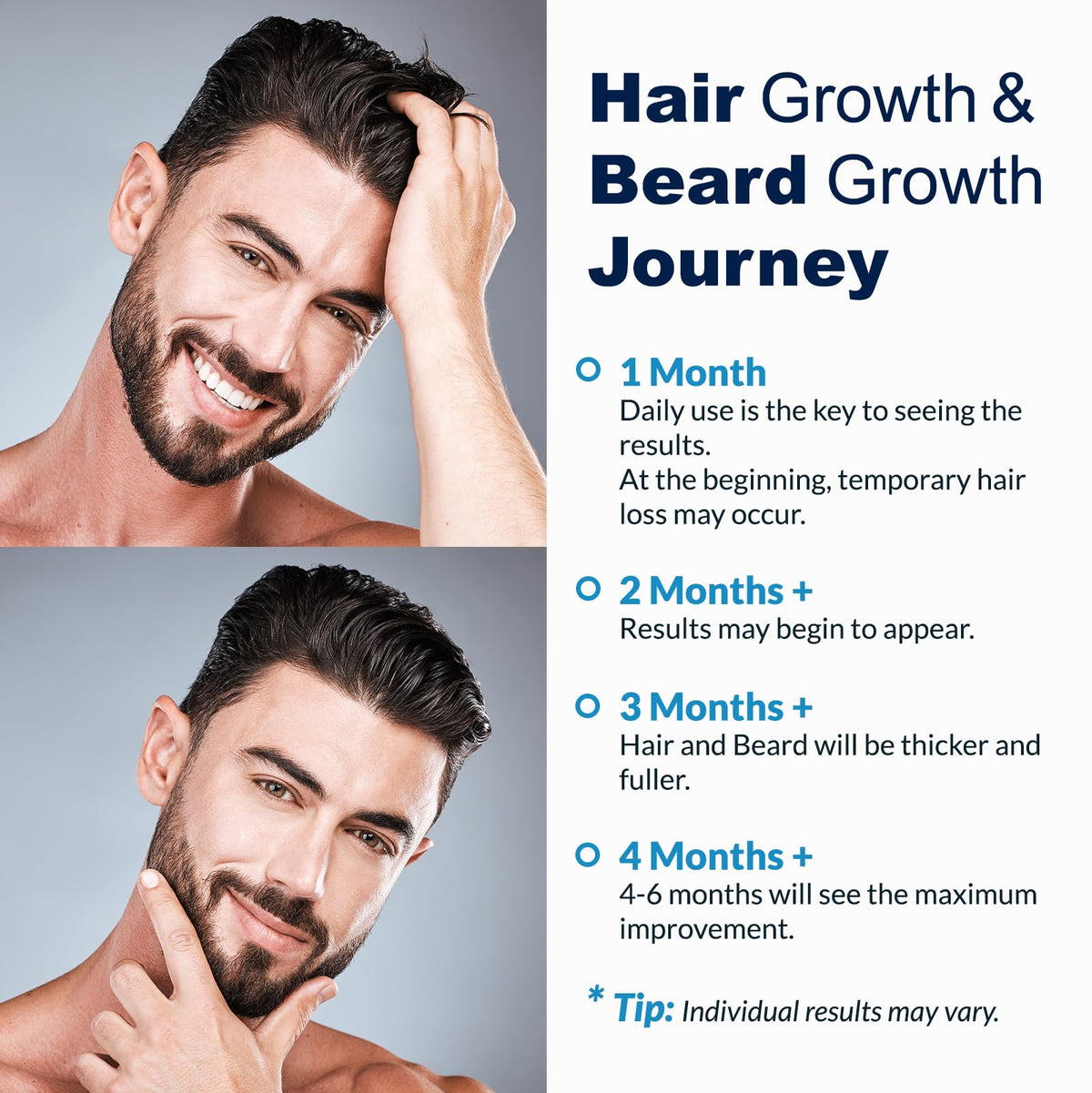 FUZYAT Minoxidil 5% Hair Growth Spray application on hair