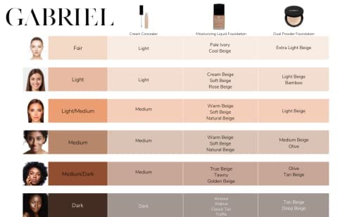 Gabriel Cosmetics Deep Beige Pressed Mineral Powder Foundation ingredients list