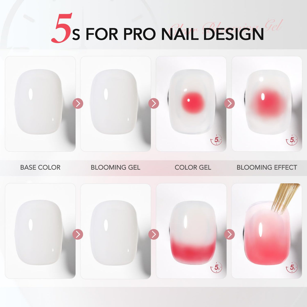GAOY Blooming Gel Nail Polish bottles with floral patterns