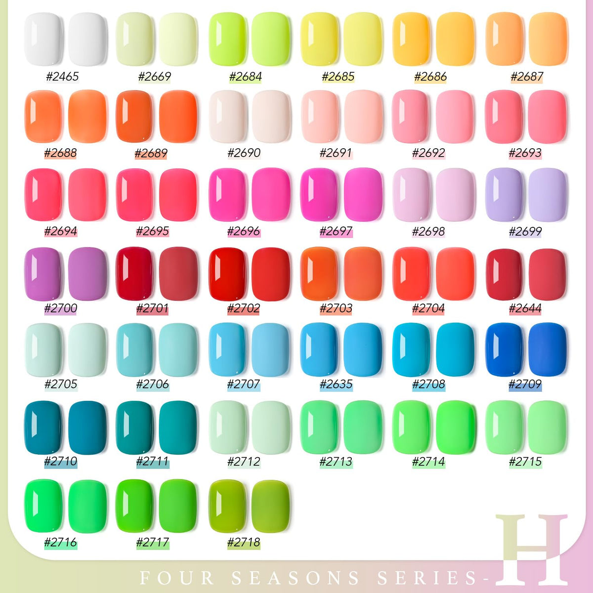 GAOY Gel Nail Polish glossy and matte top coats