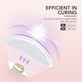 GAOY Handheld UV Light in use curing gel nails