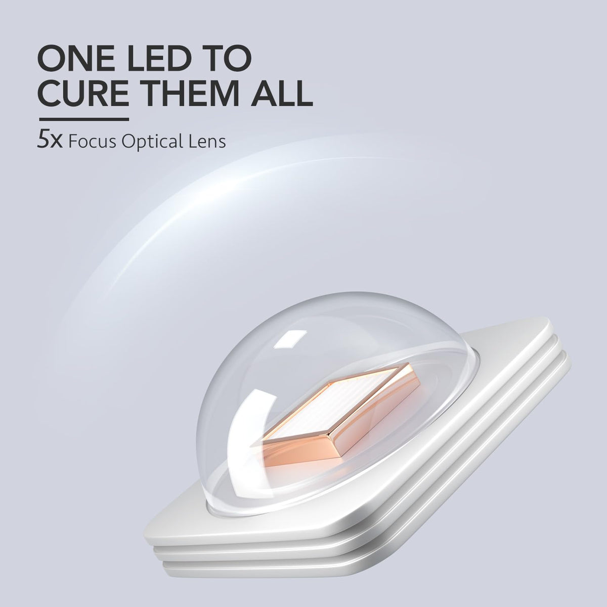 GAOY Handheld UV Light in use for nail art