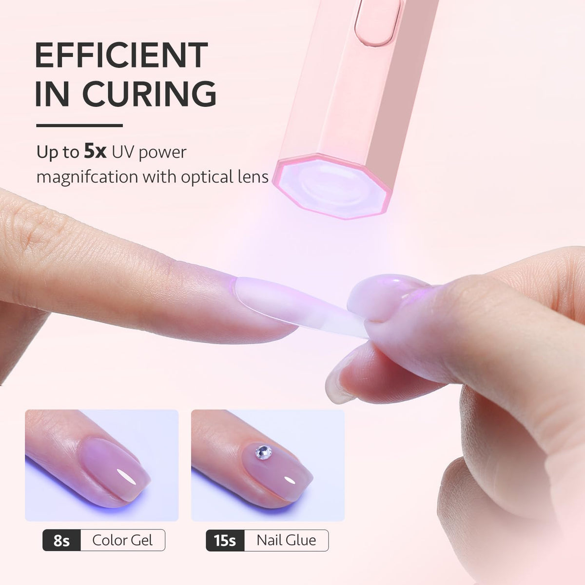 GAOY Handheld UV Light Mini Nail Lamp charging port close-up