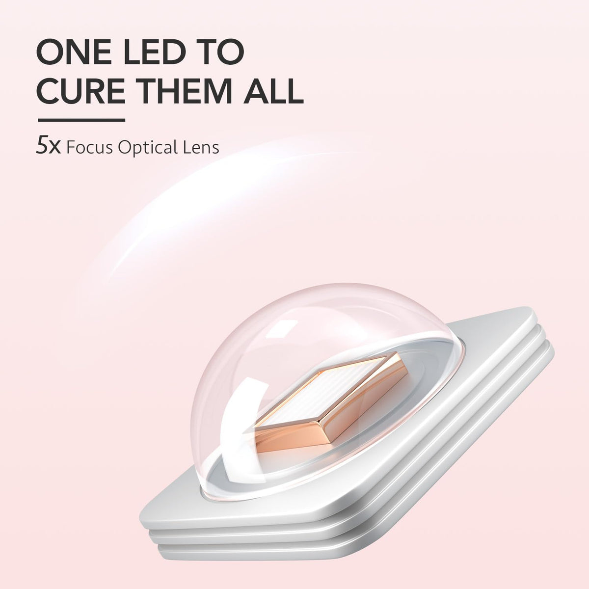 GAOY Handheld UV Light Mini Nail Lamp in use with gel polish