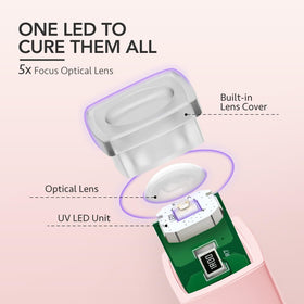GAOY Handheld UV Light with charging cable