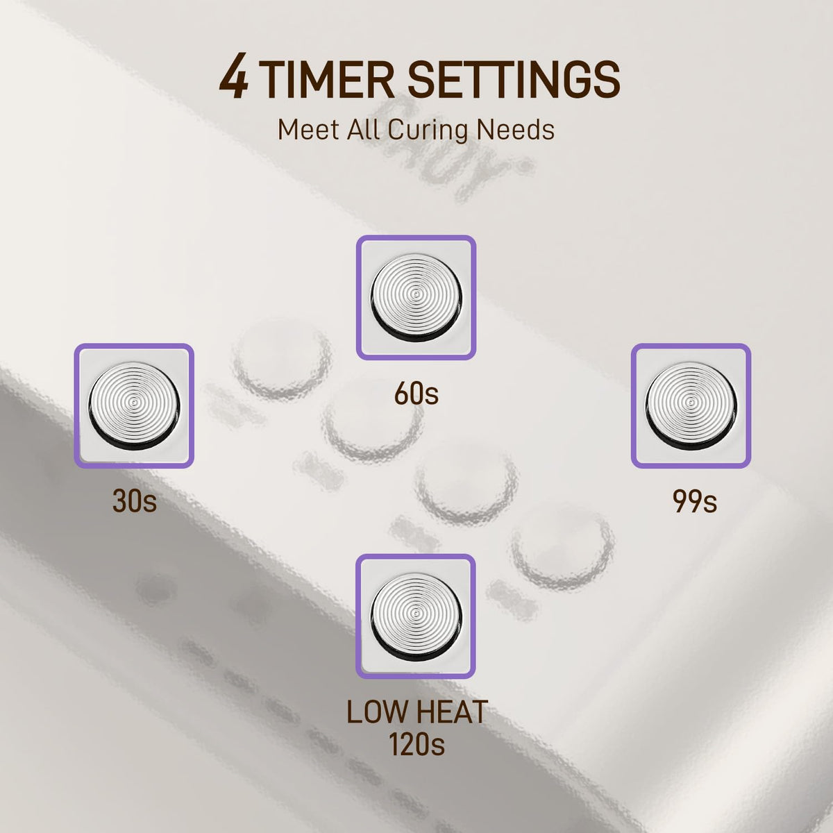 GAOY UV Nail Lamp with timer settings displayed