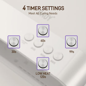 GAOY UV Nail Lamp with timer settings displayed