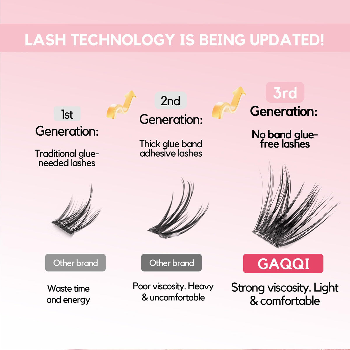 GAQQI Self Adhesive Eyelash Clusters LACE with application guide