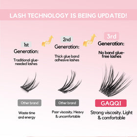 GAQQI Self Adhesive Eyelash Clusters LACE with application guide