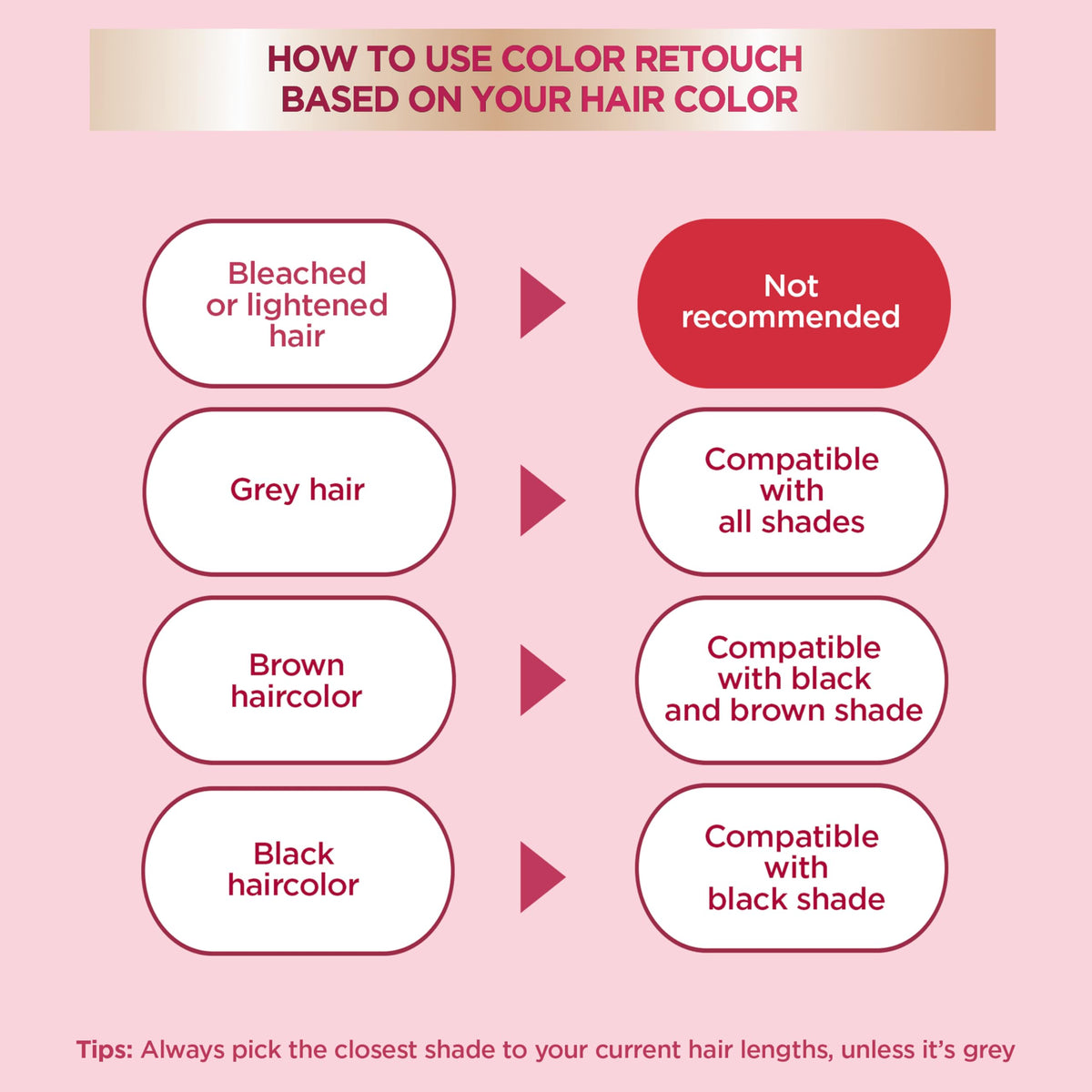 Garnier Color Sensation hair dye results after application