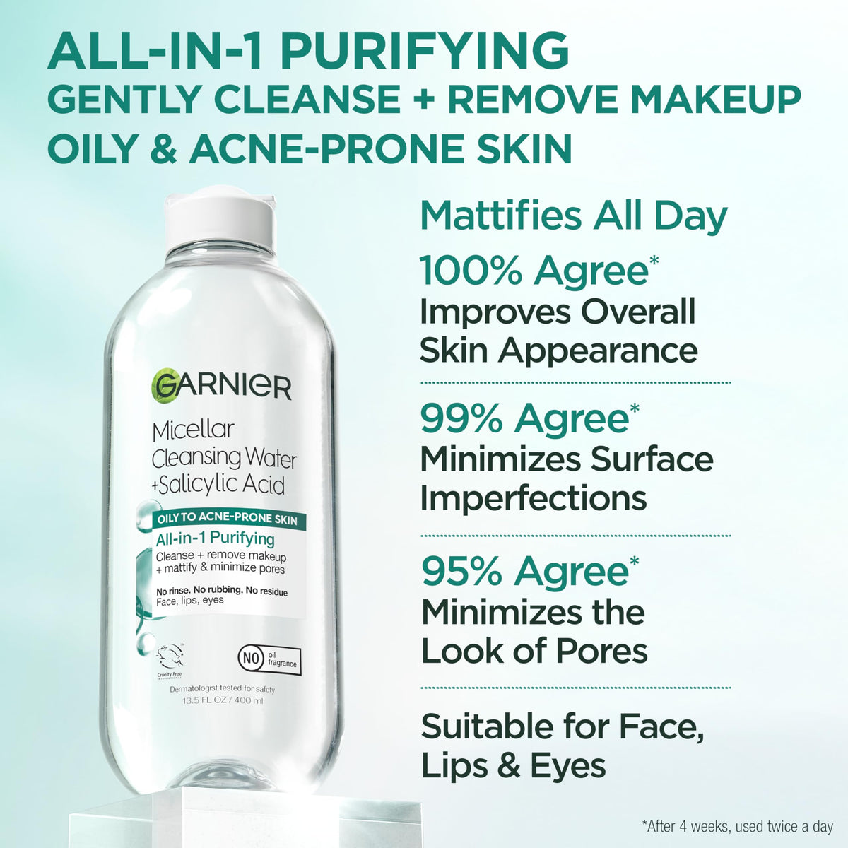 Garnier Micellar Water with Salicylic Acid in bathroom setting